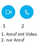 Skype Sprachunterricht