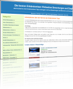 Erlebnisreisen-Tipps